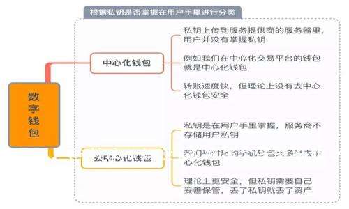 关于“tokenim2.0可以注册几个”的问题，具体的注册数量通常取决于平台的规定。一般情况下，大多数区块链或数字资产平台会对每个用户限制注册数量，以确保公平性和维护生态系统的健康。不过确切的注册数量需要参考Tokenim 2.0的官方渠道或文档，建议查阅他们的官方网站或客服以获取最新信息。

如果您有进一步的问题或需要了解相关的背景信息，请告诉我！