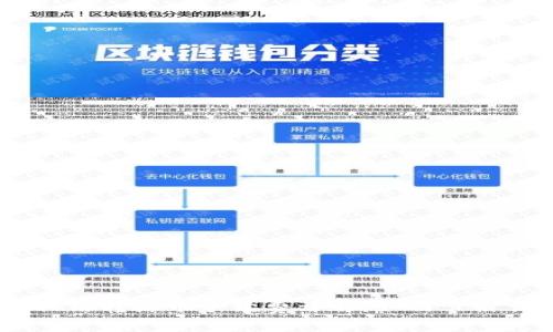 Tokenim2.0转火币手续费详解：如何节省交易成本