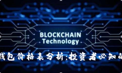 今日以太坊钱包价格表分析：投资者必知的动态与趋势