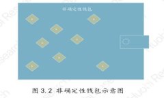  加密货币的新时代：币信