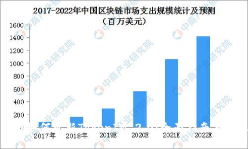 苹果手机如何更新TokenIM 2.0：全面指南与实操经验