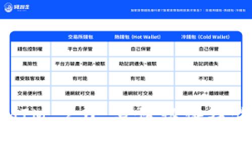 TokenIM 2.0 身份认证操作指南
