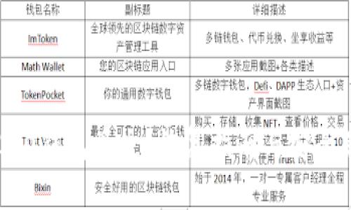 Tokenim 2.0钱包丢失？恢复指南与安全策略全解析