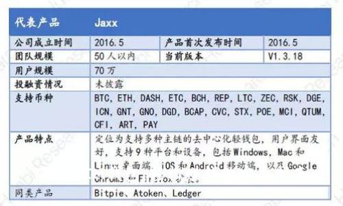 TokenIM钱包：轻松赚钱的完美指南
