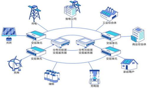 如何安全添加比特币钱包私钥：保护您数字资产的指南