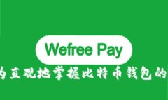   比特币钱包申请全攻略：