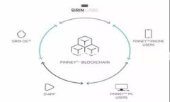 在讨论如何在 Tokenim 2.0 中