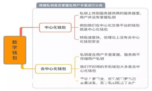 抱歉，我没有找到有关“tokenim2.0”的具体信息。请提供更多背景或上下文，以便我能够更好地帮助您。