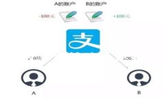 您提到的“tokenim多个怎么弄”可能是在询问关于
