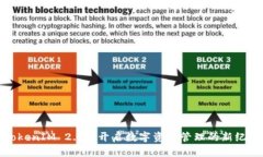 TokenIM 2.0: 开启数字资产管理的新纪元