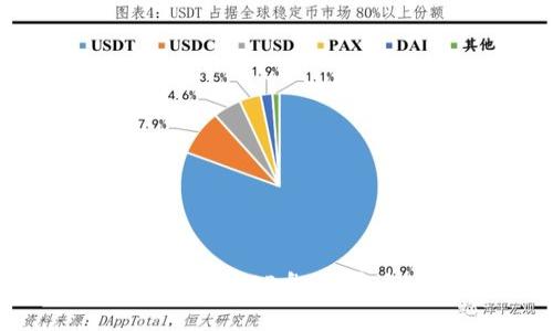 最全面的以太坊钱包APP盘点：安全、便捷应有尽有
