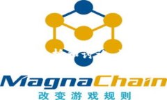 以下是一份关于“Tokenim