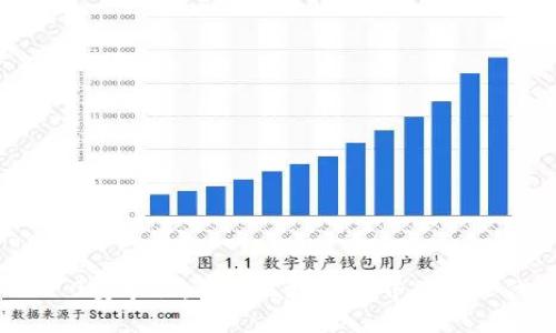 TokenIM 2.0安卓版：引领区块链世界的新一代数字钱包