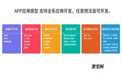 探索CNHKC以太坊钱包：您的
