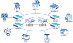 TokenIM 2.0：全新Alb3钱包，