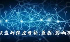 Tokenim被盗的深度分析：原