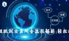  TRX钱包提现到交易所全流