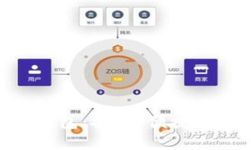 探索Tokenim数字钱包：安全、便捷的加密资产管理工具