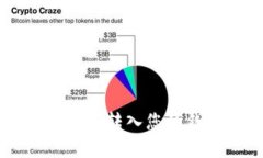 如何将以太坊安全转入您的钱包: 完整指南