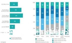 灰度比特币钱包地址的深