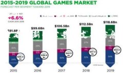 截至我截至的知识日期（