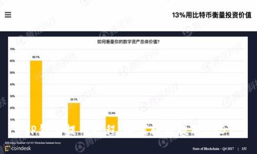 TP钱包提币教程：如何轻松提取USDT