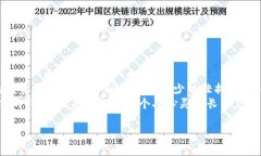 币行钱包、比特币、数字