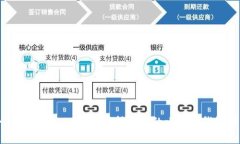 全面解析：2023年最值得信