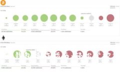 Tokenim 2.0 钱包操作指南：