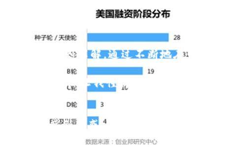 要设置Tokenim以便与Uniswap进行交互，您可以按照以下步骤进行操作。请注意，这里涉及到的步骤主要是在以太坊区块链环境下，因此确保您已拥有一个以太坊钱包（如MetaMask）并且熟悉基本的加密货币操作。

### 步骤 1: 准备工作
在开始之前，确保您有以下几个准备工作：
- **以太坊钱包**: 如MetaMask或其他以太坊钱包。
- **ETH**: 您需要一定数量的以太坊（ETH）来支付交易费用（Gas费）。
- **Tokenim代币**: 确保您已经在Tokenim上创建并部署了自己的ERC-20代币。

### 步骤 2: 链接您的钱包
1. 下载并安装MetaMask，并设置一个新的钱包或导入现有钱包。
2. 确保您的钱包已连接到以太坊主网或所需的测试网（Ropsten、Kovan等）。

### 步骤 3: 添加Tokenim代币到MetaMask
在您的MetaMask钱包中，您需要添加您的Tokenim代币：
1. 打开MetaMask，点击“资产”。
2. 滚动到底部，选择“添加代币”。
3. 选择“自定义代币”，然后输入您的Tokenim代币的合约地址。
4. 点击“下一步”，然后确认添加。

### 步骤 4: 使用Uniswap设置流动性池
1. 访问Uniswap的官网（https://uniswap.org/）。
2. 连接您的MetaMask钱包。

#### 添加流动性
1. 在Uniswap界面选择“流动性”选项。
2. 点击“添加流动性”，选择您的Tokenim代币和ETH。
3. 输入您要添加的Tokenim和ETH数量，系统将自动计算您应该提供的数量。
4. 点击“供给”，MetaMask会弹出交易确认框。
5. 确认并等待交易完成。

### 步骤 5: 进行交易
一旦您的流动性池设置完成，您可以开始在Uniswap上进行交易：
1. 选择“交换”选项。
2. 选择您的Tokenim代币作为交易的输入或输出。
3. 输入您要交换的数量，系统将自动计算出您可以获得多少ETH或其他代币。
4. 点击“交换”，并确认MetaMask中的交易。

### 一些重要的注意事项
- **Gas费用**: 根据网络拥堵情况，Gas费用可能有所波动。因此，选择合适的时间进行交易可以节省费用。
- **流动性风险**: 提供流动性可能会面临无常损失（impermanent loss），请在追加资金之前做好充分的研究与评估。
- **代币审查**: 确保您选择的Tokenim代币是可信的，以避免潜在的诈骗和损失。

### 个人体验分享
在我刚接触加密货币的时候，对于如何与Uniswap进行交互感到非常困惑。记得那时候我完全没有经验，甚至对流动性池的概念也一知半解。通过不断地在网上搜索教程，我渐渐摸索出了一些技巧。最让我印象深刻的是，当我第一次成功交易了自己的代币，那种激动的感觉真的无与伦比。

现在回想起来，设置Tokenim与Uniswap的过程如同一次学习的冒险。我不仅学会了如何与区块链应用程序交互，更重要的是，这些经历让我懂得了如何在数字资产世界中导航。

### 结论
设置Tokenim与Uniswap的集成虽然看似复杂，但通过逐步进行和不断学习，您会发现这一过程既有趣又富有成就感。如果您依然感到困惑，不妨查看相关社区，或在Twitter、Reddit等平台寻求帮助。加密货币的世界与传统金融大相径庭，但它始终充满了无限的可能与机遇。