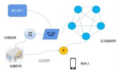 为什么选择Tokenim冷钱包保