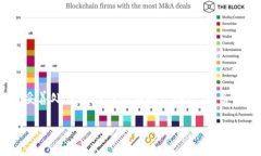 在讨论“tokenim2.0 私钥”的