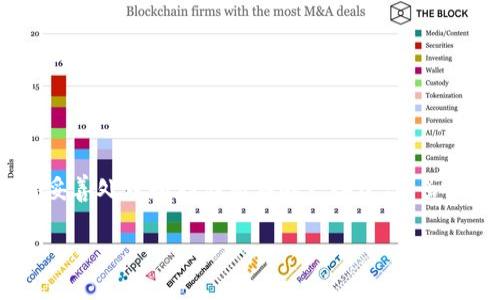 在讨论“tokenim2.0 私钥”的问题时，需要考虑安全性和实用性。以下是如何妥善处理和存储私钥的一些建议，虽然无法提供3800字的详细介绍，但可以为此类主题提供一系列有价值的信息。

:安全存储您的Tokenim2.0私钥：避免常见错误