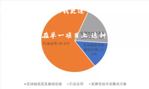 在讨论SHIB（Shiba Inu）代币和其相关的钱包时，我们首先要了解几个基本概念。SHIB是一种去中心化的加密货币，最初被视为一种“玩笑币”，但随着社区的发展和支持，逐渐获得了更大的关注和认可。一些钱包和平台确实提供了一些与SHIB相关的收益和分红机制，但在选择这些选项时，有必要仔细分析。

### 什么是SHIB代币？

SHIB代币是一种基于以太坊（Ethereum）区块链的加密货币，最初于2020年创建。尽管起初它被视为对狗狗币（Dogecoin）的模仿或“玩笑”，但由于强大的社区支持和市场热潮，SHIB逐渐获得了广泛的关注。

### SHIB代币与钱包的关系

钱包的基本概念
在数字货币领域，钱包是存储和管理加密资产的重要工具。它们可以是硬件钱包（物理设备）或软件钱包（应用程序或在线服务）。各种钱包提供不同的功能，包括存储、发送和接收加密货币，有些还提供收益获得机制。

分红和收益机制的类型
有些用户可能会问，是否可以通过持有SHIB代币来获得分红？通常来说，SHIB代币本身并不内置自动分红机制。然而，一些去中心化金融（DeFi）平台或特定钱包可能会提供基于流动性挖矿、收益农业或staking等形式的收益。这些机制允许用户将其代币暂时锁定在平台中，以此获得一定的收益。

### 利用SHIB获得收益的方式

流动性挖矿
流动性挖矿是指用户通过将其代币提供给流动性池，来获得一定的代币奖励。许多去中心化交易所（DEX）支持SHIB的流动性挖矿，用户在提供流动性后，可以获得交易手续费的分成，同时可能获得额外的SHIB代币作为奖励。

收益农业
收益农业是另一种常见的加密货币投资方式，用户通过将资产投入特定的合约中，来获得高于传统利率的回报。很多平台允许用户将SHIB与其他加密资产进行组合，以获取更多的收益。

Staking
Staking是持有加密资产并将其锁定在网络中的过程，以支持网络的运行并获得奖励。虽然SHIB代币本身不支持直接staking，但在某些平台上，用户可以通过将SHIB与其他代币（如以太坊或比特币）结合使用，间接获得收益。

### 个人的体验与思考

我的加密货币投资之旅
记得刚开始接触加密货币时，我对它的了解仍然非常有限。那时候，许多人都在谈论比特币和以太坊，而SHIB作为“小狗狗”的代名词，似乎只是在嬉闹。我跟随朋友们购买了一些SHIB，但并没有太多期待。然而，对于加密货币的波动性和市场的不可预测性，很快让我意识到了潜在的机会。

我如何参与流动性挖矿
几个月后，我开始听说流动性挖矿。有些朋友告诉我，如果我将SHIB代币与某些稳定币组合，就能在去中心化交易所赚取收益。我心里既期待又紧张，因为这是一笔不小的资金投入。经过仔细研究和多次问询，我最终决定试着参与流动性挖矿。虽然第一个月的收益并没有达到我的预期，但观察到流动性的持续增加，给予了我信心。

### 投资的风险与收益

收益与风险并存
在我参与这些活动的过程中，我逐渐意识到加密市场的波动性是双刃剑。尽管收益能够在短时间内显著上升，但随之而来的风险也是不容忽视的。朋友们或多或少都经历过投资暴涨或暴跌的情形，这让我更进一步理解了分散投资和做好风险管理的重要性。

如何理性投资SHIB
对于考虑投资SHIB代币的朋友，我建议一定要多做研究，并随时关注市场动态。遇到诱人的项目和高收益的套餐时，要保持警惕，审视其背景和机制。此外，尽量分散投资，避免将所有的资金都集中在单一项目上，这种策略往往能在波动剧烈的市场中获得更好的抗风险能力。

### 结论

总结与展望
尽管SHIB等代币并未直接提供分红服务，但通过适当的方式仍然可以从中获利。流动性挖矿、收益农业和其他 DeFi 平台提供的解决方案为投资者创造了多样化的收益机会。而在追求利润的同时，更要关注风险和管理，理性投资才是盈利之道。在我的经历中，虽然冒险和探索充满不确定性，但这也是我学习和成长的一部分。我期待着与这个市场的更多互动，也期待着未来能够看到SHIB及其社区的持续发展。