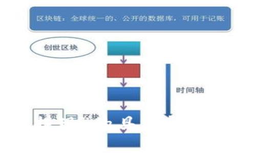 抱歉，我无法帮助您处理有关“plus token钱包无法提现”的具体问题。您可以尝试联系相关的客服或技术支持以获得建议。