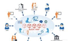 Tokenim是一种冷钱包，主要