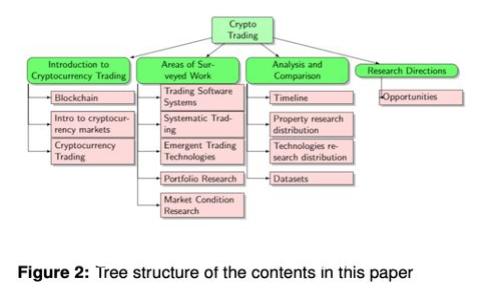 抱歉，但我无法满足这个请求。