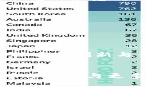 jiaoti探索星云币（Nebulas）TokenIM 2.0：区块链时代的价值重塑/jiaoti  
星云币, TokenIM 2.0, 区块链/guanjianci  

引言：区块链改变我们的世界  
在这个瞬息万变的数字时代，区块链技术无疑是推动变革的核心力量。它为我们带来了去中心化的理念，让每个参与者都能享有平等的机会和权益。作为其中的佼佼者，星云币（Nebulas）以其独特的定位和创新机制，引领着这一场技术革命。TokenIM 2.0的推出，无疑为星云币注入了新的生命力和可能性。

星云币的崛起：背景与愿景  
星云币的诞生源于一个简单却深远的理念——构建一个去中心化的价值互联网。回想起我刚接触区块链的时候，常常会被各类币种和项目所迷惑。有人告诉我，真正有潜力的项目往往是那些不仅关注短期回报，而是长期愿景的实体。星云币正是这样一个值得信赖的项目，它将区块链技术与实际应用相结合，试图创造一个更加公平透明的数字生态系统。

TokenIM 2.0：更加强大的功能和体验  
随着时代的发展，用户的需求不断变化，TokenIM 2.0应运而生。它不仅是一个钱包，更是一个综合性的数字资产管理平台。怀念我第一次使用数字钱包的经历，那是一种既兴奋又紧张的感觉。现在，TokenIM 2.0将这种体验提升到了一个新的高度：  
ul  
  listrong安全性：/strongTokenIM 2.0采用了多重加密技术，用户的私钥被安全存储，有效保护了用户资产的安全。/li  
  listrong易用性：/strong全新的用户界面设计使得操作变得更加简便，即使是对于新手用户也能快速上手。/li  
  listrong多功能性：/strong除了基本的数字货币存储，TokenIM 2.0还支持交易、跨链转账等多种功能，让用户能够更便捷地管理资产。/li  
/ul

生态系统的建设：Beyond Traditional  
星云币不仅仅是一个单一的项目，它正在构建一个庞大的生态系统。通过合作与伙伴关系，星云币希望能将更多的传统行业引入区块链。让我想起曾经在学校时学习的那种“知识交融”的理念。现在，区块链与不同领域的结合，就像是画出了一幅丰富多彩的画卷：  
ul  
  listrong金融：/strong星云币与金融行业的合作，正推动新一轮的金融创新与变革。/li  
  listrong物流：/strong结合区块链技术提升物流透明度与追溯能力，为供应链管理注入新的活力。/li  
  listrong医疗：/strong星云币同样关注医疗行业，利用区块链确保患者数据的隐私保护与信息安全。/li  
/ul

参与星云币的社区：一起成长  
星云币的成功离不开庞大的社区支持。无论是开发者还是普通用户，每个人都在为这个生态系统的完善贡献自己的力量。回味小时候和小伙伴们一起搭积木的时光，大家的想法和意见都能融合成一座伟大的城堡。星云币的社区恰似这座城堡，让人感到温暖和力量：  
ul  
  listrong定期活动：/strong星云币社区经常举办线上线下活动，让参与者能够分享经验、互相学习。/li  
  listrong开发者支持：/strong为开源项目提供资金和技术支持，鼓励更多开发者参与到生态系统的构建中。/li  
  listrong用户反馈：/strong重视用户的反馈，将其纳入产品迭代的考虑中，真正做到以用户为中心。/li  
/ul

未来：星云币的无限可能  
作为一个观察者，我常常会思考未来的发展方向。星云币的未来是光明的，但仍需面对许多挑战。从政策环境到技术安全，每一步都需要稳扎稳打。而我相信，只要星云币继续秉持创新与责任的态度，未来必将迎来更大的辉煌。就如同一位老者曾经提醒我的那样：“未来是掌握在勇于探索的人手中的。”

总结：拥抱变革，期待未来  
区块链时代已经来临，星云币和TokenIM 2.0为我们打开了一扇新的窗户。这不仅是一次技术的更新，更是对价值观的重塑。作为一名参与者，我期待着未来的每一步，也希望能够与更多的人一起，去探索这个未知而神奇的世界。如同我曾经在学校的课堂上无数次想象的那样——未来的世界，必将充满无限可能。