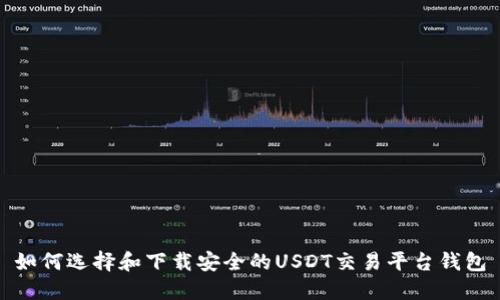 如何选择和下载安全的USDT交易平台钱包