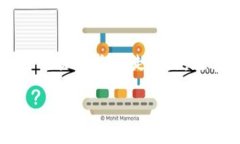 似乎您提到的“比特币钱