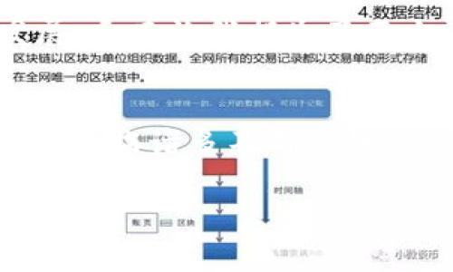 关于Tokenim 2.0是否会被官方冻结的问题，从目前的行业发展趋势和相关政策来看，很难做出准确的预测。一般来说，官方会依据项目的合规性、安全性及用户反馈等多方面因素来决定是否采取冻结行动。以下是一些可能影响Tokenim 2.0发展和是否会被冻结的因素。

项目合规性
首先，一个项目的合规性是关键。如果Tokenim 2.0能够遵循相关法律法规，特别是在数据隐私、反洗钱和用户保护等方面，项目的稳定性会有所保障。如果项目在这些方面存在问题，相关官方机构可能会介入并采取相应措施。

社区反馈与支持
其次，社区的支持和反馈也是决定项目未来的重要因素。如果Tokenim 2.0能够积极与社区互动，听取用户的意见和建议，并能够有效解决用户关切的问题，这种良好的社区关系会降低被官方冻结的风险。反之，如果用户反馈普遍负面，官方可能会加大监管力度。

技术安全与透明度
技术层面的安全性也是不可忽视的因素。如果Tokenim 2.0能保持高水平的安全性，防止黑客攻击及漏洞利用，同时能够公开透明地展示项目的运营情况，那么项目运行的稳定性也会更高。安全性不足的项目，往往容易引起监管机构的注意。

市场动态与竞争环境
最后，市场动态和竞争环境也对项目的发展产生影响。在加密货币和区块链行业，新项目不断涌现，竞争非常激烈。如果Tokenim 2.0能够持续创新，提供独特的价值和用户体验，那么即使在竞争激烈的环境中，它依然能够立足。此外，市场的整体环境和政策调整也可能对项目的发展产生影响。

个人经历与观点
作为一个曾经关注过多个新兴区块链项目的投资者，我深知项目的合规性和社区反馈的重要性。记得我小时候也参与了一些初创项目，那时总是盲目跟风，却忽视了基本的调查和研究。许多时候，项目未能持续发展，反而让我损失了不少资金。随着时间的推移，我逐渐认识到，选择项目时必须要进行全面的风险评估和调研。Tokenim 2.0的未来是否会如同我曾经参与的一些项目一样，不得而知，但我始终相信，合规和透明是项目长久发展的基石。

总结与展望
综上所述，Tokenim 2.0是否会被官方冻结并没有定论，而是取决于多个因素的综合影响。作为用户和投资者，我们需要持续关注项目的表现和市场动态，做出理性的判断与选择。虽然刚开始参与新兴项目时可能会面临诸多不确定性，但通过不断的学习和适应，我们能够在这个快速变化的市场中找到自己的立足点。 

希望以上分析对你了解Tokenim 2.0是否会被官方冻结的问题有所帮助。如果你有更多相关问题或需要进一步的探讨，欢迎随时交流！