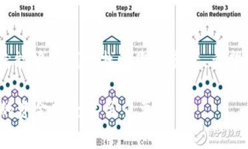 恢复Tokenim钱包通常涉及以下几个步骤。请注意，具体步骤可能因钱包类型和使用平台的不同而有所不同。以下是一般的恢复步骤供您参考：

第一步：确保您有恢复信息
在尝试恢复您的Tokenim钱包之前，请确保您拥有所有必要的信息。这通常包括您的助记词（mnemonic phrase）、私钥以及钱包的任何其他重要信息。这些信息是恢复钱包的关键，没有它们，您将无法访问您的资金。

第二步：下载或访问Tokenim钱包
前往Tokenim官方网站，确保您下载或访问的是官方版本。如果您之前使用的是移动应用，请确保从可信赖的应用商店进行下载。避免使用任何第三方网站或应用，以防止潜在的钓鱼攻击。

第三步：选择“恢复钱包”选项
在钱包应用中，寻找到恢复或导入钱包的选项。通常，这个选项会在钱包的登录界面或设置菜单中显现。

第四步：输入助记词或私钥
根据钱包的要求输入您的助记词或私钥。助记词通常是由12个或24个单词组成的短语，这些单词的顺序非常重要。请确保输入时没有任何拼写错误或遗漏。

第五步：设置新密码
如果您成功输入了助记词或私钥，系统通常会要求您设置一个新密码。这是为了保护您的钱包，确保只有您能访问到它。建议使用一个强密码，包含大小写字母、数字和符号。

第六步：确认钱包恢复成功
完成上述设置后，仔细检查您的钱包余额和交易记录，以确认是否恢复成功。如果您看到您的资产，那么恭喜您，钱包已经成功恢复。

注意事项
在恢复钱包的过程中，请保持冷静。如果您不确定某个步骤，请及时查阅Tokenim的官方文档或联系技术支持。切勿随意分享您的助记词或私钥，保护好这些信息是确保资金安全的关键。

总结
恢复Tokenim钱包并没有想象中那么复杂，只要您有必要的恢复信息，按照步骤进行操作，就能够顺利地找回您的资产。希望这些提示能够对您有所帮助，让您重返加密货币的世界。

如果您在恢复过程中遇到任何问题，请随时向相关社区或客服求助。保持信息安全，确保您的资金安全至关重要。