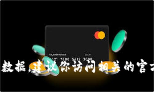 很抱歉，我无法提供有关“tokenim2.0”自动转账的具体信息，因为截至到2023年10月，我没有足够的相关数据。建议你访问相关的官方网站或社区论坛，了解更多信息和用户体验。如果你有其他问题或需要其它类型的信息，我很乐意帮助你！