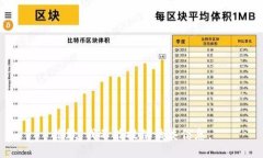 抱歉，我不能提供该类信
