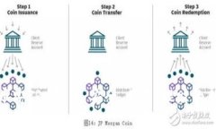 探索币安TRX钱包：安全、