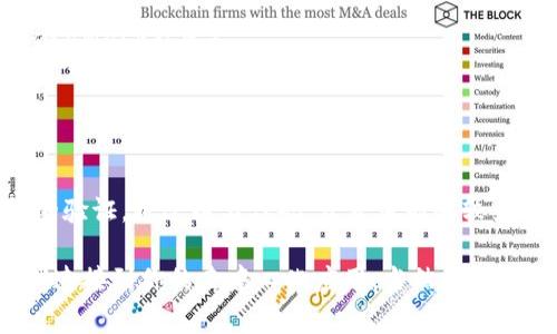 为了判断以太坊钱包是否登录，通常我们会检查用户的以太坊钱包（如MetaMask）是否已连接并授权给我们的网站。以下是一个简单的JavaScript示例，展示了如何实现这一功能。



html lang=