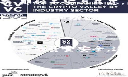 看起来您在使用Tokenim 2.0时遇到了无法导入EOS钱包的问题。EOS钱包的导入通常涉及到私钥或助记词，如果无法正常导入，可能会有几个原因。以下是一些常见的解决方法和步骤，帮助您更好地处理这一问题。

### 问题排查步骤

1. 检查EOS钱包文件
首先，确保您正在使用正确的文件或数据来导入钱包。如果您是从其他钱包导出的私钥或助记词，请确认该数据的完整性和正确性。有时候，复制粘贴过程可能会出现空格或错误字符，这会导致导入失败。

2. 确认Tokenim版本
有时候，软件版本的问题也会导致一些功能不能正常使用。请确认您使用的是Tokenim的最新版本。如果不是，建议您更新至最新版本以解决可能存在的bug。

3. 检查网络连接
导入EOS钱包时，需要与区块链网络建立连接。如果您的网络不稳定，可能会导致导入失败。请检查您的网络连接是否良好，或尝试更换网络进行导入。

4. 重启应用
有时候，简单的重启应用程序就能够解决很多问题。在尝试导入钱包前，请关闭Tokenim应用，再重新打开它，看看问题是否得以解决。

5. 联系支持团队
如果以上步骤都无法解决问题，建议您联系Tokenim的客服支持团队，他们可以提供更专业的帮助解决您的问题。在联系客服前，提供尽可能多的细节（如错误提示、操作步骤等），将有助于他们迅速识别并解决问题。

### 个人经历与感悟

回想我第一次尝试使用区块链钱包的时候，心中的紧张与期待并存。我清楚记得，当时我在导入钱包时也遭遇了一些挫折。那种不安与焦虑，是因为我担心自己的资产会因此丢失。通过朋友的帮助，以及自己在各大社区寻找解决方案，最终我成功地完成了导入。

这个经历让我明白了，在处理数字资产时，切不要慌张，保持冷静，仔细排查每一个细节是非常重要的。尤其是在涉及到个人私钥和助记词的时候，任何的小错误都可能导致不可挽回的损失。

### 重要提醒

在进行任何关于数字资产的操作时，请务必确保备份好您的私钥和助记词。存放在安全的地方，不要轻易分享给他人，确保您的资金安全。这是使用区块链技术带来的责任与挑战。

希望以上信息对您解决Tokenim 2.0无法导入EOS钱包的问题有所帮助。如果您有其他问题，欢迎随时咨询！