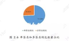 以太坊虚拟钱包（Ethereu