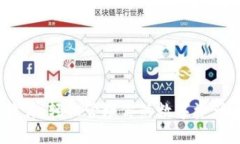 Tokenim资产截图软件：轻松