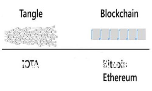 如何保护你的瑞波币钱包免受盗窃：实用指南